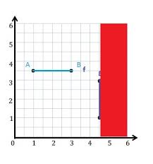 434 lesson 17 answer key nys common core mathematics curriculum 5 2 lesson 17 problem set estimates may vary. Eureka Math Grade 5 Module 6 Lesson 6 Answer Key Ccss Math Answers