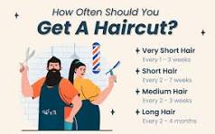 Image result