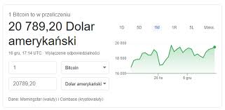 Btc/ usd od tradingview od redakcji 1 Bitcoin Wart Jest 20 Tysiecy Dolarow To Kolejny Kamien Milowy Kryptowaluty Telepolis Pl