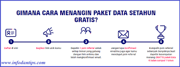 Xl axiata sejauh ini menyediakan dua buah layanan utama, yakni xl prabayar dan xl pascabayar, geng. Cara Mendapatkan Kuota Internet Gratis Satu Tahun Kartu Xl Live On