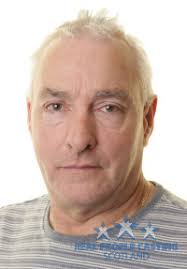 Browse our males models and actors