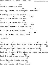 Uke tabs from let's talk about love. Celine Dion Power Of Love Chords Celine Dion Songs Age