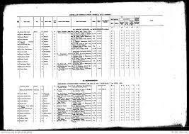 Louis Bertram Le Gray