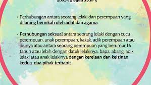 Sila komen pendapat dan soalan anda untuk kami merungkai persoalan bersama anda. Sumbang Mahram By Syazrina Tajudin