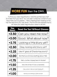 Eyebobs Bob Frapples Tortoise Reading Glasses Superior Quality Because Your Eyes Deserve The Good Stuff
