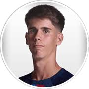 Barcelona (Spain) Updated Squads for FM 2024