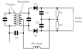 The tank circuit of foster seeley discriminator has capacitive impedance. Fm Ratio Detector Discriminator Electronics Notes