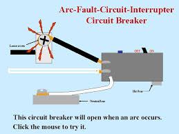 Commando wiring diagram power arc arc fault circuit breaker arc welding machine circuit diagram pdf Electricity Principles Applications Sixth Edition Richard J Fowler