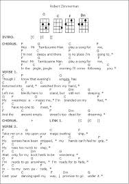 Use This Free Printable 144 Guitar Chords Chart As A Reference Guide Click The Image And Download Guitarlessons Guita Mr Tambourine Man Uke Songs Ukulele