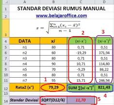 Bila data yang disertakan ganjil, median adalah nilai yang berada di posisi tengah. Rumus Excel Stdev Standar Deviasi Belajar Office