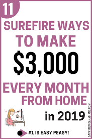 13 Legitimate Ways To Make Real Money Working From Home Earn Money From Home Earn Extra Cash How To Make Money