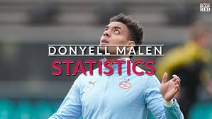Donyell malen is a dutch professional footballer who plays as a forward & right winger for psv herz, pinguin, burger und tasse zeichnen und malen für kinder farben lernen, deutsch für kinder. Donyell Malen Is Set To Spark Transfer Scramble And Liverpool Have The Advantage Liverpool Echo