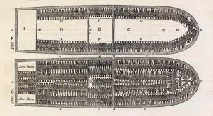 The British Empire's Role In The Slave ...