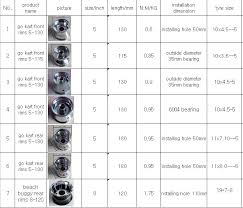 Tire Sizes Go Kart Tire Sizes