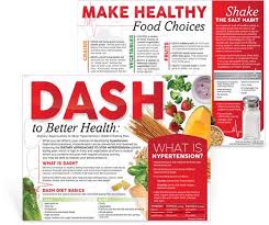 Here is an example of week 3 on the dash diet (above), plus a recipe from this. Dash To Better Health Dietary Approached To Stop Hypertension Dash Eating Plan Journal Of Nutrition Education And Behavior