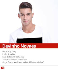 / see more of unha pintada 2018 on unha pintada 2021 cd especial final de ano musicas novas repertorio atualizado de janeiro mp3. Streaming A Brasileira Spotify Do Arrocha Vira Fabrica De Hits No Nordeste E Antecipa Sucessos Nacionais Musica G1