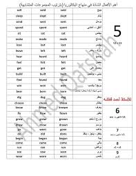 أهم الأفعال الشاذة في منهاج البكالوريا مدرسة سورية الإلكترونية Facebook