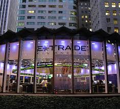 E Trade Wikipedia