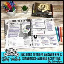 To Kill A Mockingbird Workbook Literature Guide Distance Learning To Kill A Mockingbird English Teacher High School Map Activities