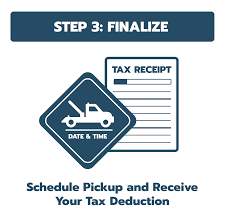 However, any portion that is a personal property tax (an annual tax based on value) is deductible. Donate A Car To A Recognized Charity Today Cracklords Cracklords Info