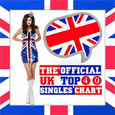 Download Va The Official Uk Top 40 Singles Chart 08 09