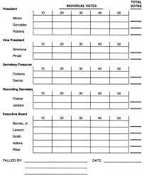 Electronic counting, which combines the counting of electronic votes and paper ballots, was first used in the act at the october 2001 election and was again the software for the electronic voting and counting system is built in the ada language. Conducting Local Union Officer Elections U S Department Of Labor