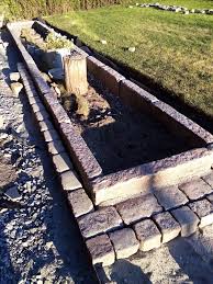 Image result for site:byggahus.se plantering