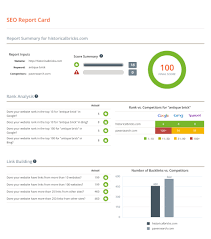 Thepixel free seo audit report download free report. 25 Powerful Website Audit Tools You Should Check Out Business 2 Community
