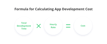 Understanding App Development Cost In 2020 Full Guide