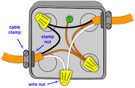 How To Splice Household Wiring To Extend Circuits Electrical Wiring Diy Electrical House Wiring