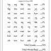 #nonsense words #cassidy's poetry #cassidy's words. 1
