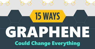 Infographic Graphene Is The Game Changing Material Of The Future
