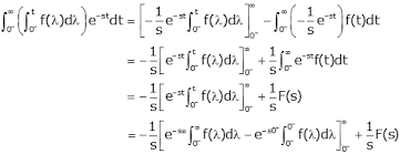 Laplace Transform Properties