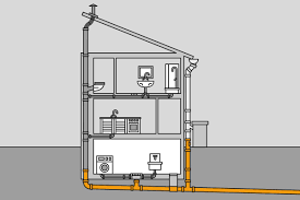 Wenn im dachgeschoss unseres efh ein wasserhahn geöffnet ist, fällt der druck spürbar ab, sobald jemand im eg oder ug gleichzeitig wasser bezieht. Wasserleitungen Verlegen Hornbach