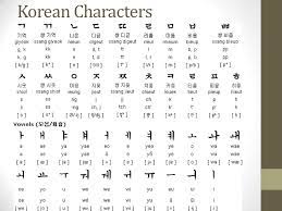 42 zeilen · learning the korean alphabet is very important because its structure is used in every … Asian History South Korea