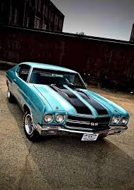 Pin On Muscle Cars