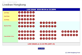 Result Hongkong 04 Agustus 2020 Di 2020
