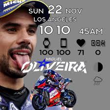 We did not find results for: Miguel Oliveira 88 Facer The World S Largest Watch Face Platform