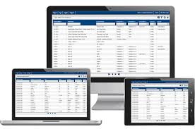 It is being used by thousands of traders and service providers to manage their accounts, inventory & finance. Kechie Erp My Office Apps Business Automation Software