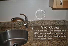 Turn the outlets sideways, and those busbars have to go around each other. Do It Yourself Changing A Normal Outlet To A Gfci Outlet