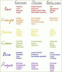 Pin On Architecture Interior And Design