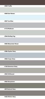 Epoxy grout should be used for applications requiring corrosion resistance, high early strength and a bond to concrete stronger than the concrete tensile strength. Ceg Lite Commercial Epoxy Grout Part A Stonetooling Com