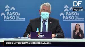 Cambios en el plan paso a paso. Plan Paso A Paso 30 Comunas Del Pais Avanzan De Etapa Diario Financiero