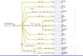 I find these diagram to be helpful when wiring a trailer or vehicle. Passenger Fuse Box Wiring Diagram Ford F150 Forum Community Of Ford Truck Fans