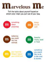 Check spelling or type a new query. Mops A Great Get To Know You Mixer Creative Ever After Getting To Know You Games Team Building Games Ice Breakers