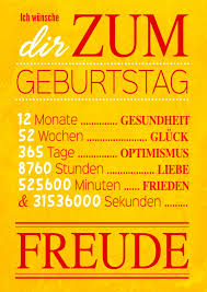 Postkarte Zum Geburtstag Online Versenden Als Echte Postkarte