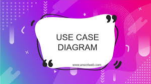 √ Pengertian Use Case Diagram : Tujuan, Fungsi, Simbol, dan Contohnya -  Ansori Web
