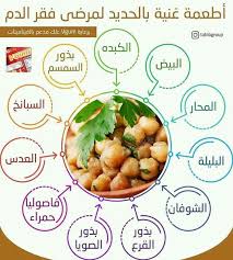 Pin By Manal Sammad On Health Tips Health Facts Food Health Fitness Nutrition Health Diet