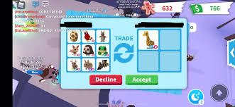 This will transform them into a mega neon pet! Claritas Plays Adopt Me Trades On On Twitter Should I Do Any Of These Trades Adoptmetrades Adoptme Adoptmetrade Adoptmetrading Adoptmetradings Adoptmegiveaway Adoptmegiveaways Adoptmeoffers Adoptmeoffer Royalehigh Https T Co