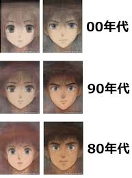 How Anime Art Has Changed An Explainer Anime Drawing Styles Anime Art Art